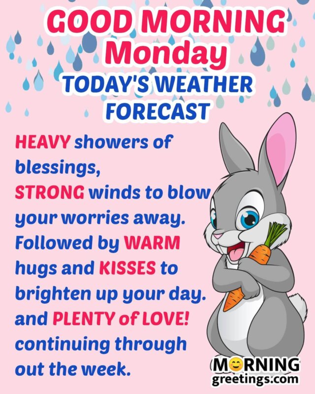 Good Morning Monday Weather Forecast